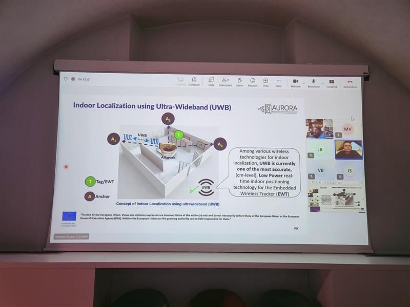 AURORA Final Event AURORA Final Event